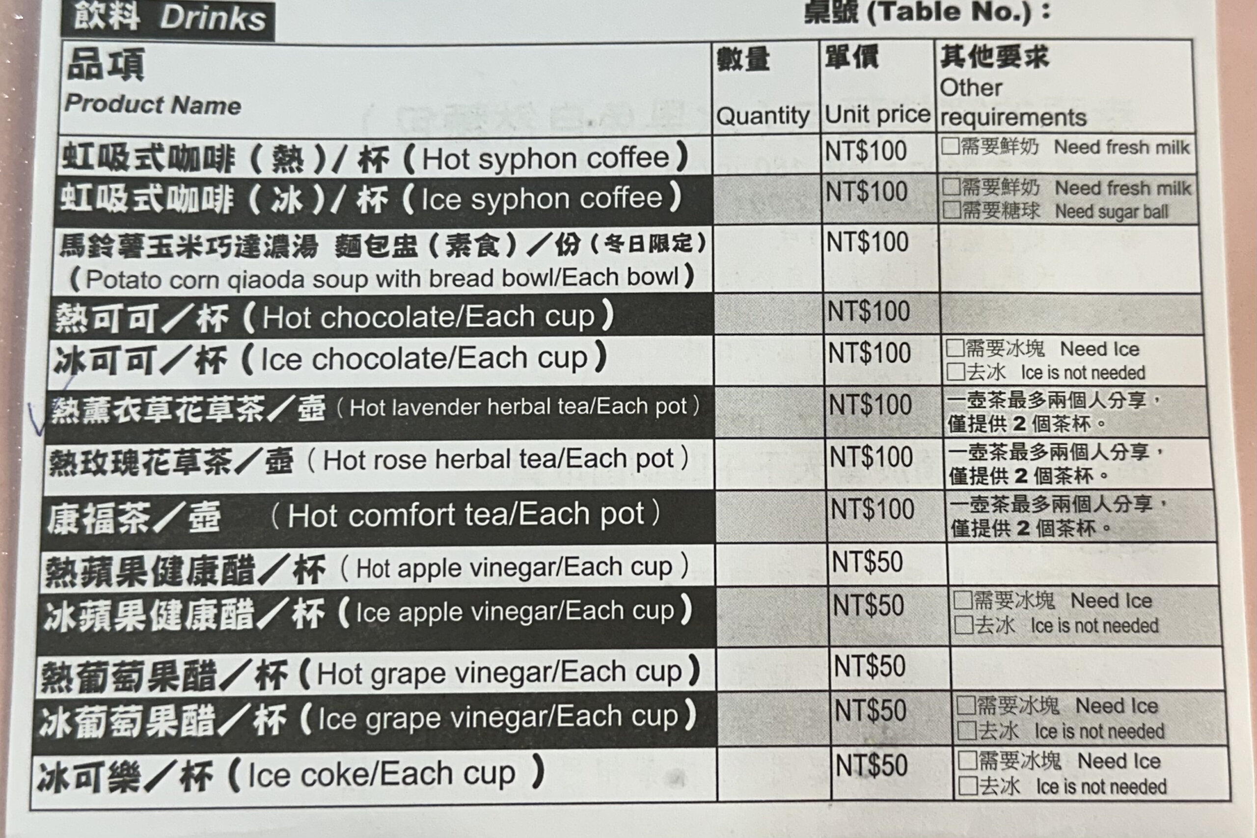 陽明山美食 水果兔自然麵包 | 陽明山總站仰德大道咖啡廳 手工窯烤披薩 不預約吃不到！！ @珮蒂的味蕾日記