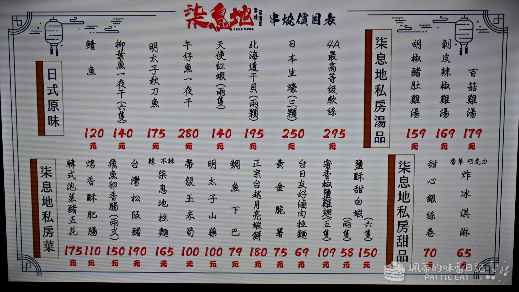 新莊居酒屋推薦 柒息地串燒居酒屋｜串燒19元起 新莊棒球場附近美食 平價宵夜聚餐首選 @珮蒂的味蕾日記