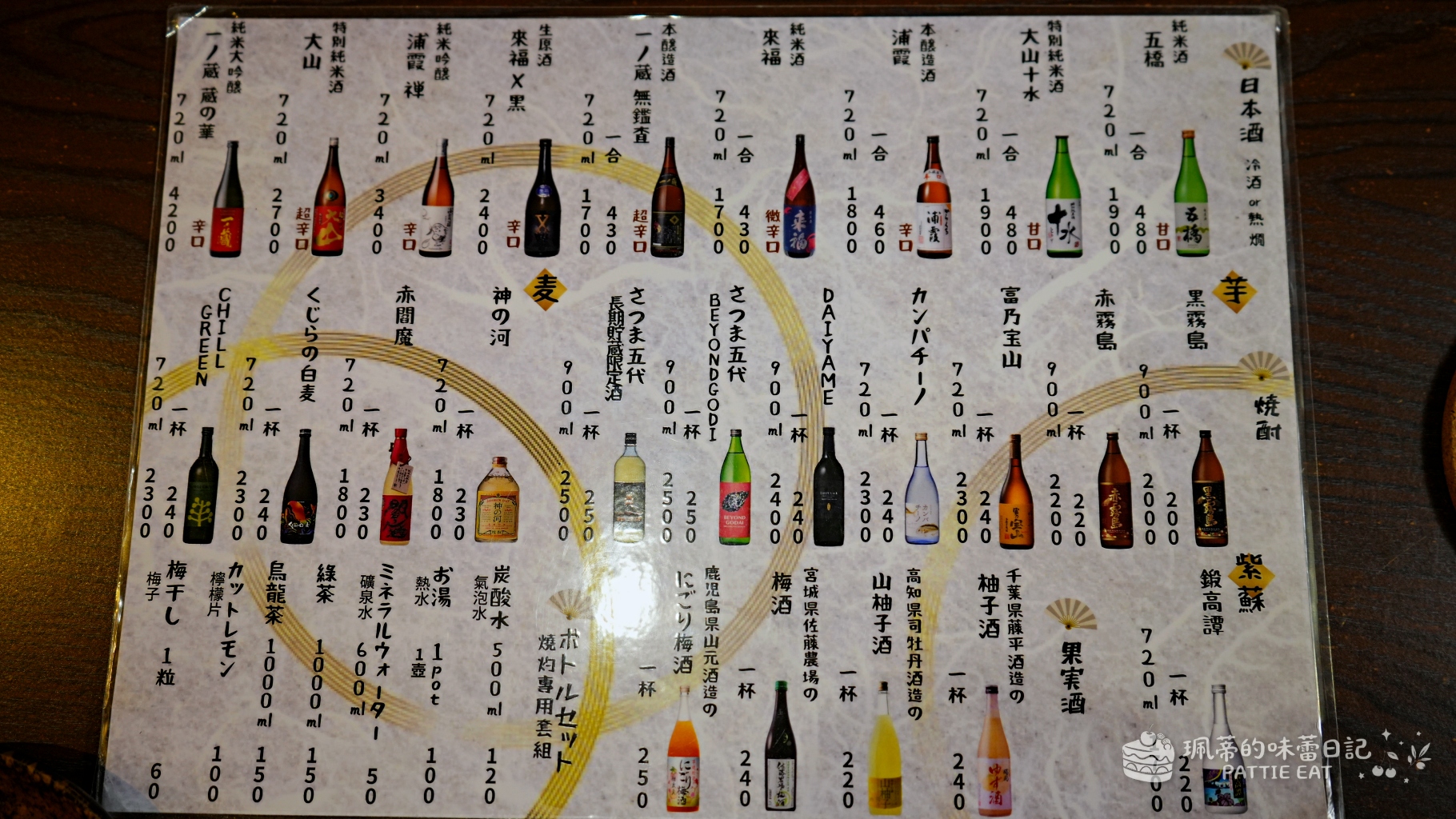台北中山區美食 居酒屋幸ちゃん｜全臺唯一「福岡檸檬牛腸鍋」！林森北路條通隱藏版居酒屋 近捷運中山站 日本老闆開的道地美味（附菜單價位） @珮蒂的味蕾日記