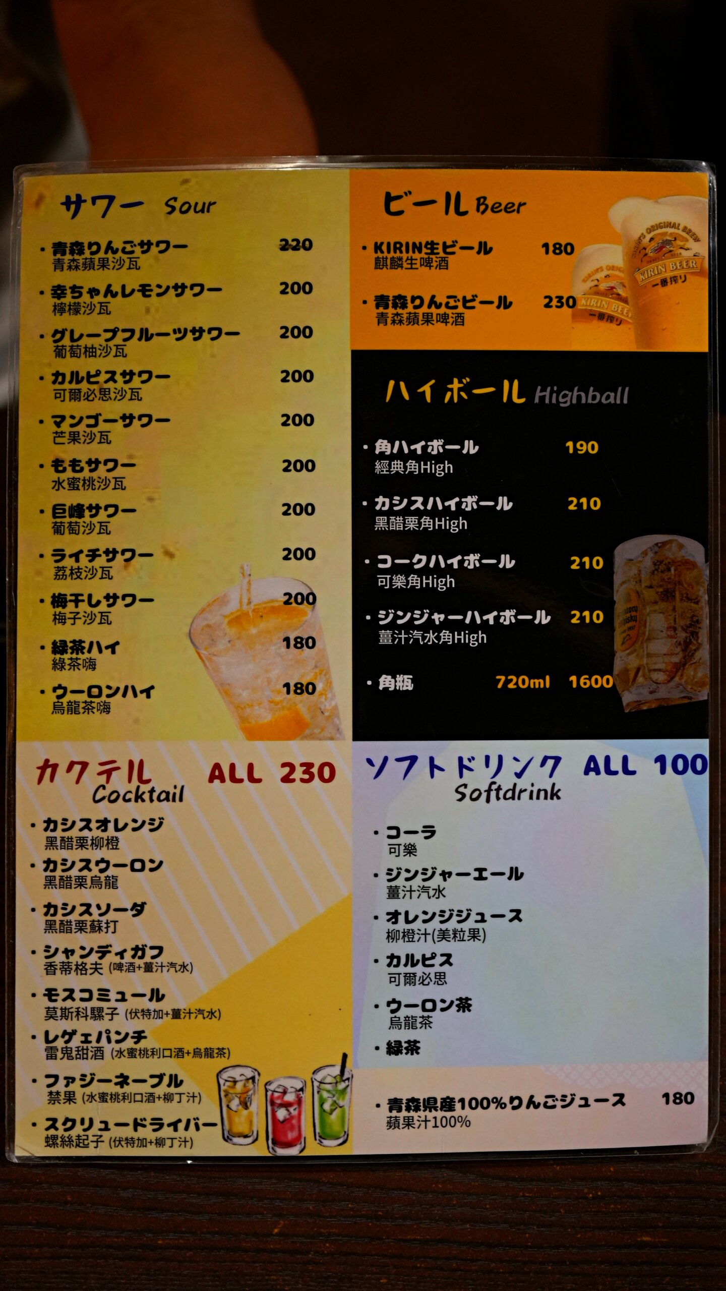 台北中山區美食 居酒屋幸ちゃん｜全臺唯一「福岡檸檬牛腸鍋」！林森北路條通隱藏版居酒屋 近捷運中山站 日本老闆開的道地美味（附菜單價位） @珮蒂的味蕾日記