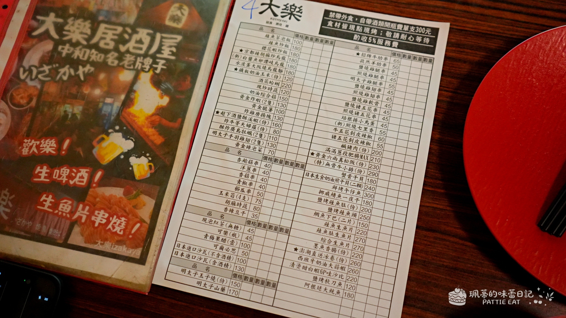 中和居酒屋推薦 大樂串燒|Google 4.9顆星平價居酒屋!隱身興南夜市的道地深夜食堂宵夜 鄰近捷運南勢角站(含菜單價格) @珮蒂的味蕾日記 中和居酒屋推薦 大樂串燒|Google 4.9顆星平價居酒屋!隱身興南夜市的道地深夜食堂宵夜 鄰近捷運南勢角站(含菜單價格) @珮蒂的味蕾日記