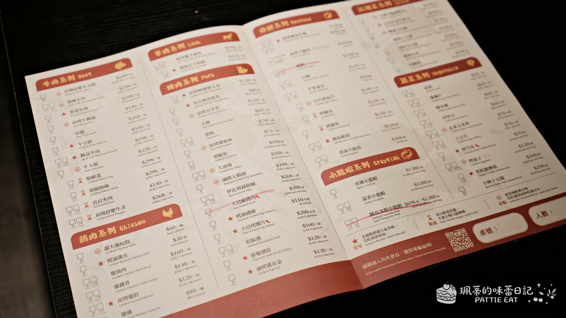台北東區美食 川火成都燒烤｜大安區 忠孝敦化聚餐餐廳推薦！必點蒜香小龍蝦、香菜牛肉串與道地烤芍皮 附完整菜單價格 @珮蒂的味蕾日記