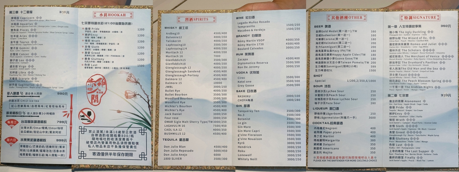 台北中山區美食推薦 赤雞人間餐酒館CHIJI SPACE Bistro｜白天咖啡廳夜間餐酒館！捷運行天宮站5分鐘 @珮蒂的味蕾日記