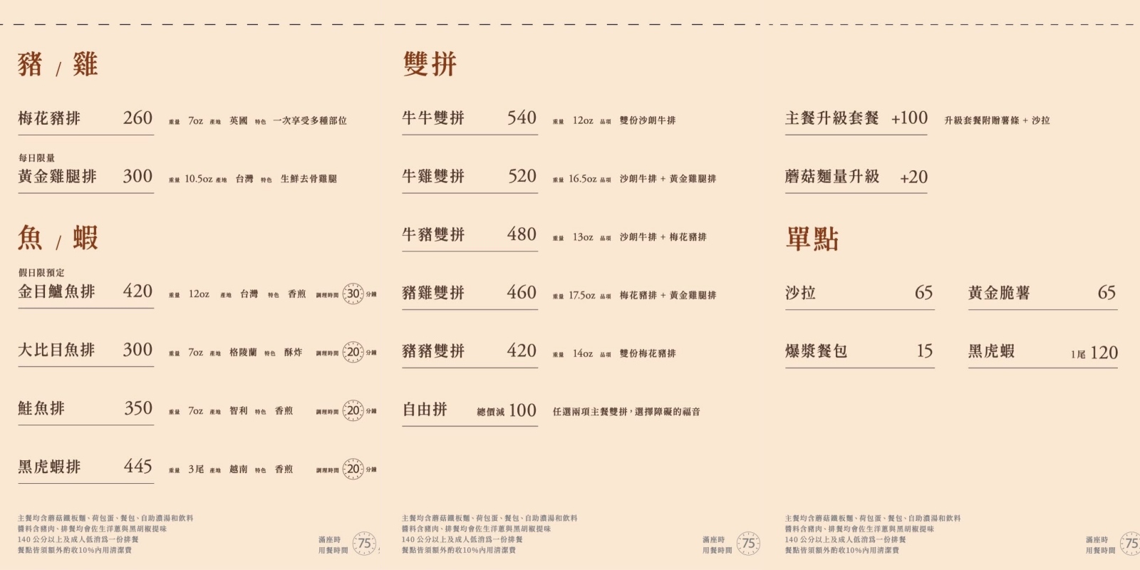 中永和美食,知名度牛排,新北餐廳,捷運南勢角站美食,中和區美食,中和區餐廳,新北牛排館,新北美食推薦,中和牛排館 @珮蒂的味蕾日記